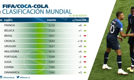 México, lugar 16 en ranking FIFA