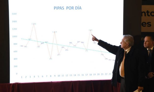 Presenta AMLO plan contra el robo de hidrocarburo