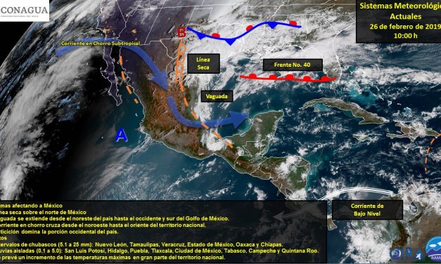 Este martes dominará ambiente de templado a cálido