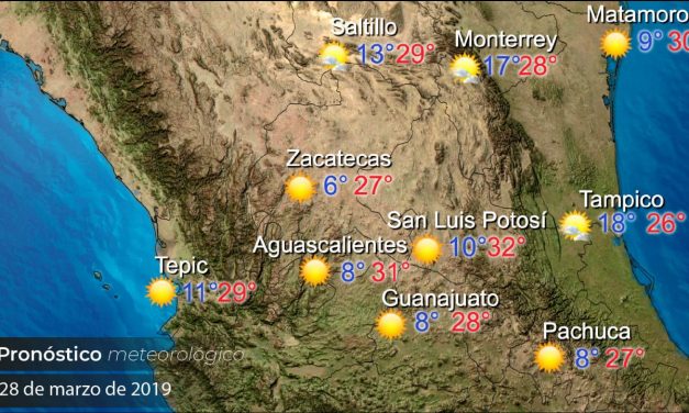 Ambiente cálido predominará en el estado este viernes