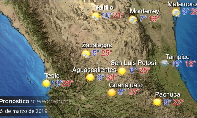 Este miércoles habrá ambiente de fresco a templado; disminuye potencial de lluvias