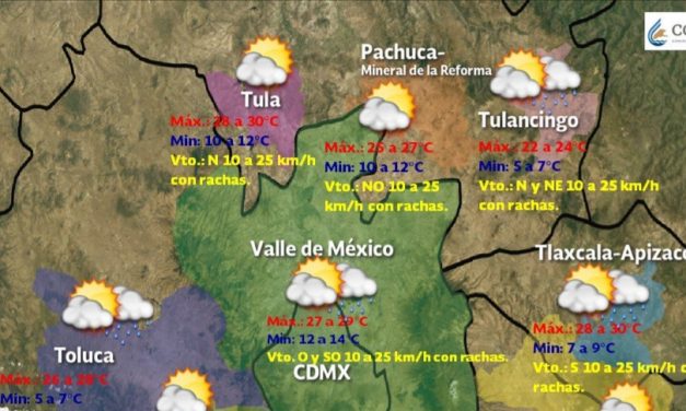 Este lunes hay probabilidad de lluvias aisladas en Hidalgo