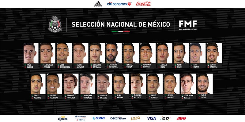México echa mano de los juveniles en la pre-lista para la Concacaf Nations League
