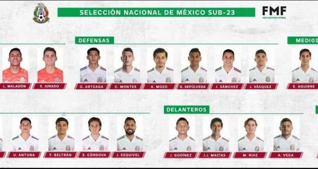 Revelan lista de jugadores que enfrentará el Preolímpico de Concacaf rumbo a Tokio