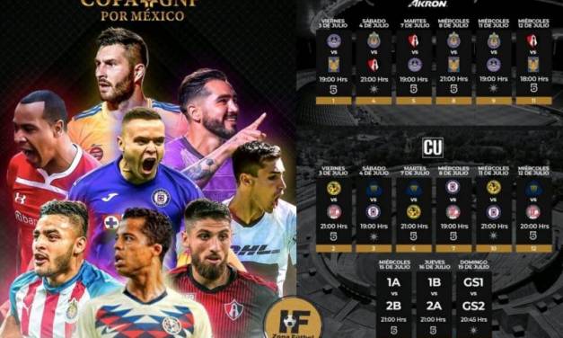 Peligra participación de Cruz Azul en la Copa por México, por casos de COVID-19