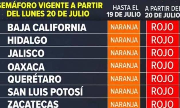 Gobierno estatal reforzará vigilancia epidemiológica ante el cambio a rojo del semáforo