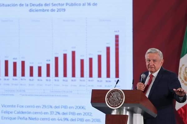 AMLO incrementa deuda de México en 22 mmdd