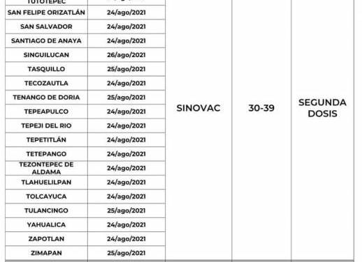 Emiten programación de vacunación para la próxima semana