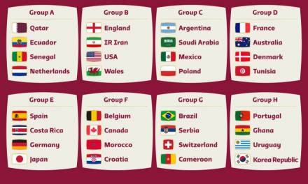 Listas las 32 selecciones para el Mundial