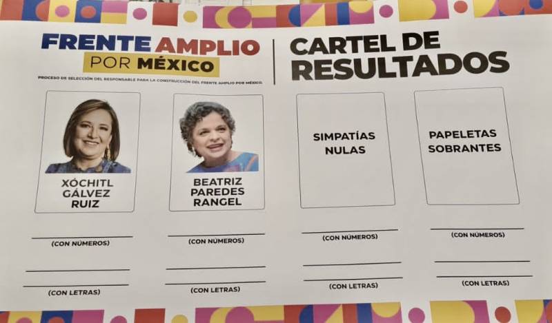 Xóchitl Gálvez supera a Beatriz Paredes en segunda encuesta del Frente Amplio