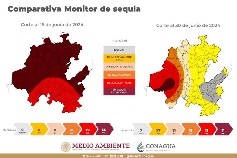 Lluvias contrarrestan sequía en 7 municipios