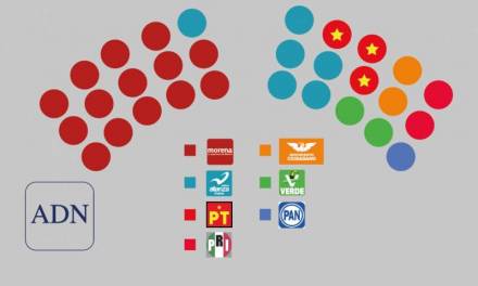 Designan ‘pluris’ y se completa la LXVI Legislatura