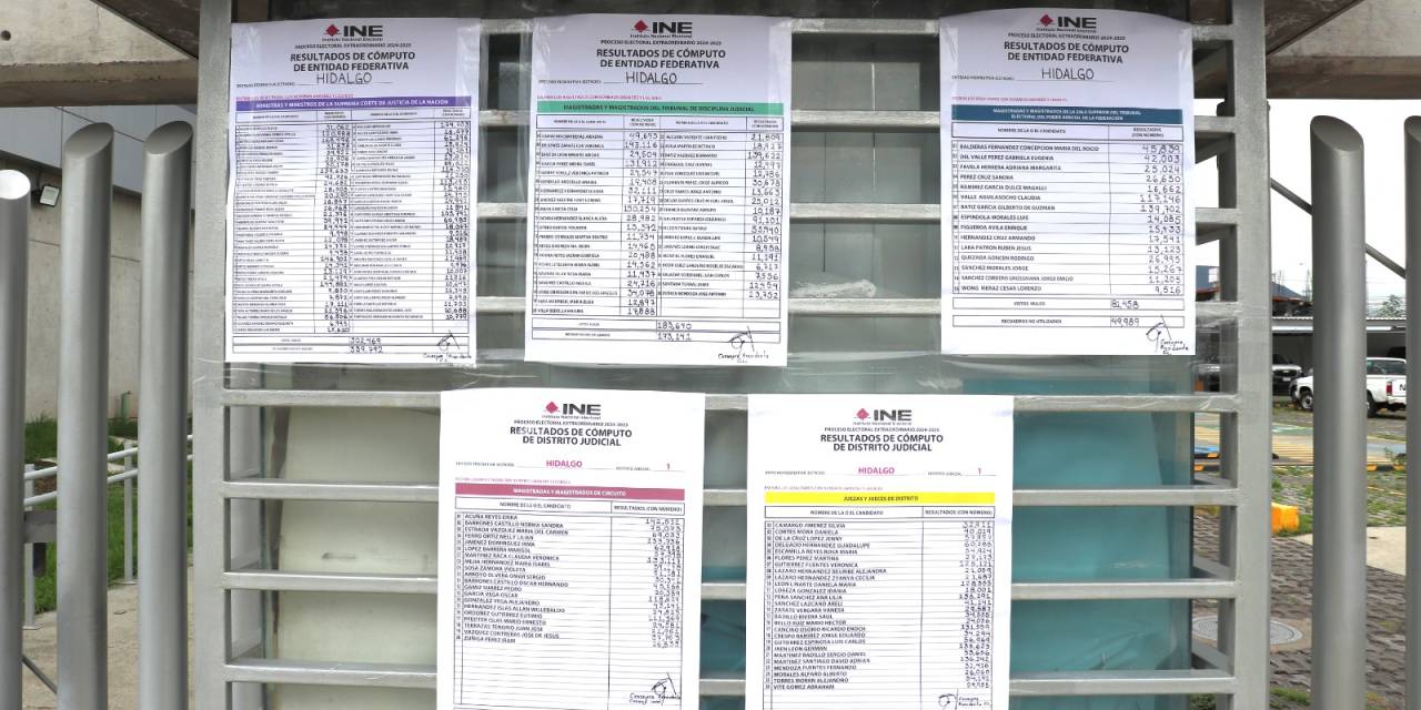 Concluyen cómputos de la elección judicial