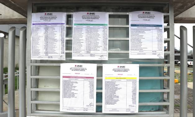 Concluyen cómputos de la elección judicial