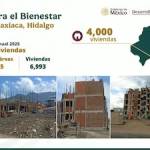 Avanza programa federal de vivienda en San Agustín Tlaxiaca