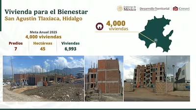 Avanza programa federal de vivienda en San Agustín Tlaxiaca
