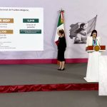Turismo federal destaca Tianguis de Pueblos Mágicos realizado en Hidalgo