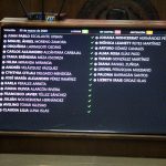 Congreso de Hidalgo también pone freno a jubilaciones y “pensiones doradas”