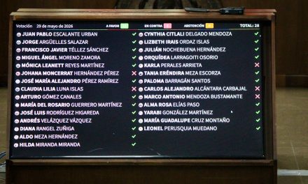 Congreso avala posponer elección judicial hasta 2028