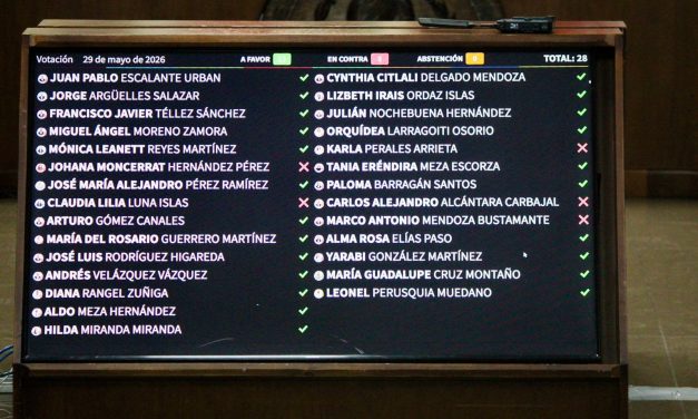 Congreso avala posponer elección judicial hasta 2028